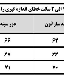 سارافون مخمل کبریتی دخترانه گلدوزی - Image 3