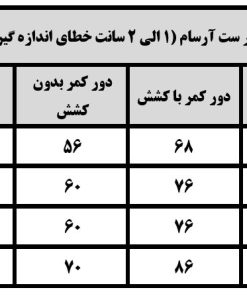 ست بلوز شلوار پسرانه مغزی دار - Image 5
