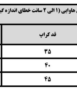 پیراهن پسرانه هاوایی طرح حیوانات - Image 5