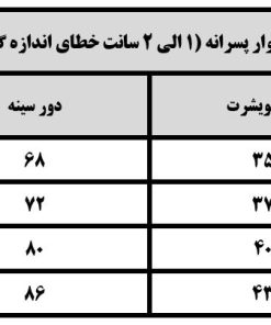 Alternative view of سویشرت نقلی  اسپرت  بچگانه شماره‌ دار