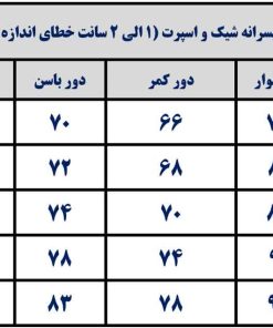 راهنمای سایز شلوار لی پسرانه