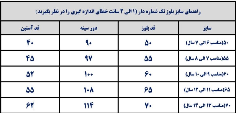 جدول راهنمای سایز بلوز شماره دار